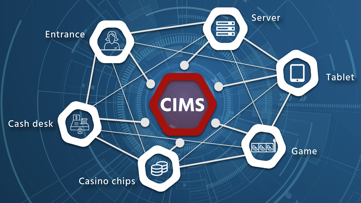 GTI Gaming | Casino Information Management System